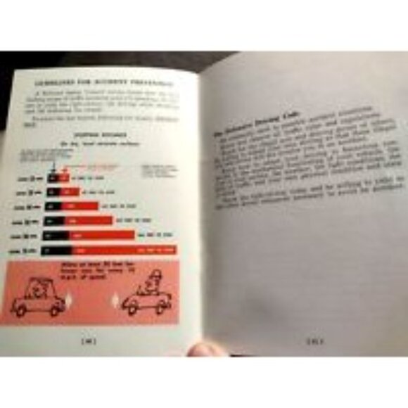 State Of Washington Drivers Guide Vintage 1980s Automobile Car Driving Softcover - Picture 4 of 4